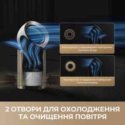 Очисник повітря Dreame PM20 Вінниця