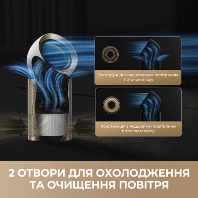Очисник повітря Dreame PM20 Вінниця - фото 4
