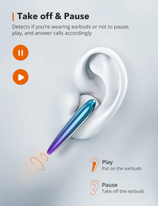 Беспроводные наушники SoundLiberty 80 TWS, Bluetooth 5.0, aptX, AI шумоподавление, USB-C, до 20 часов работы Киев - изображение 8