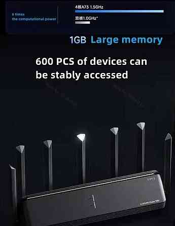 Роутер Xiaomi BE7000 Wi-Fi 7 NFC Mesh Router Маршрутизатор (AX7000) Харків