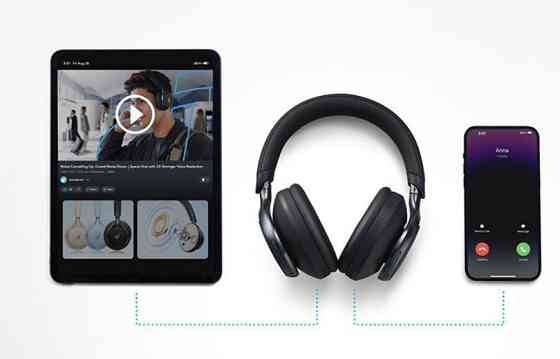 Bluetooth-гарнітура Anker SoundCore Space One Black (A3035G11) ( Чорний ) Харьков