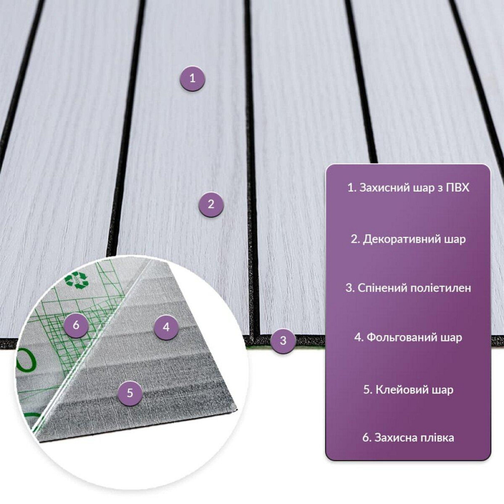 Покрытие настенное виниловое 3D рейки 600х600х2,8мм Белый графит SW-00002193 Киев - изображение 2