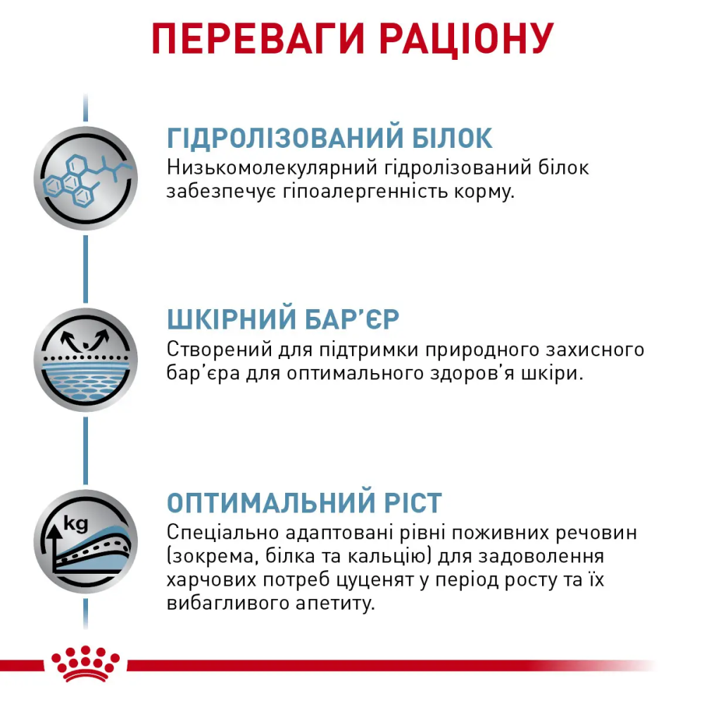 Royal Canin Hypoallergenic Puppy (Роял Канін Гіпоалергенник Паппі) сухий корм для цуценят з алергією Запоріжжя - фото 4