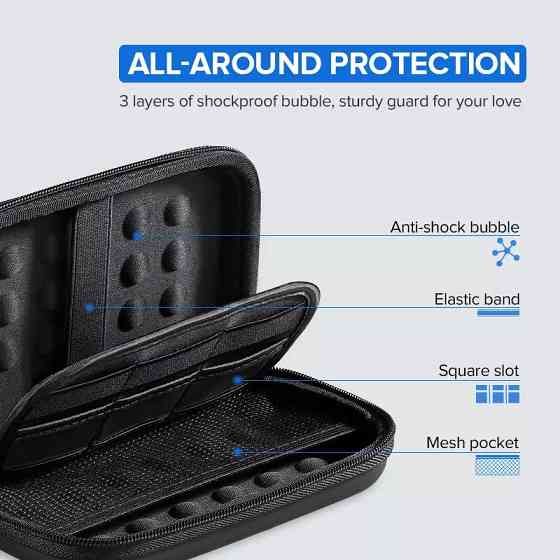 Органайзер для HDD UGREEN LP128 Hard Disk Storage Bag Large Size(UGR-50274) UGR-50274 Одеса
