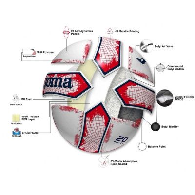 М'яч футзальний Joma Surtido Уні 4 (400856.206) Біло-червоний (8445456472834) Вінниця - фото 5