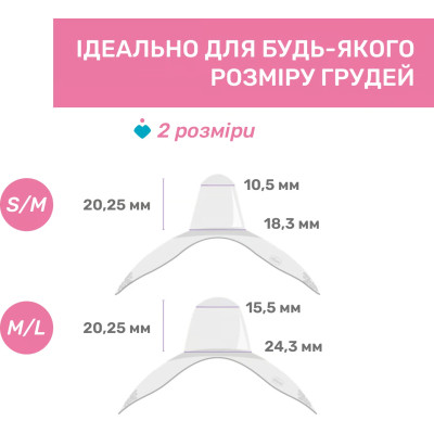 Захисна накладка на сосок Chicco розмір S-M, (8058664070466) (09033.00) Вінниця - фото 7