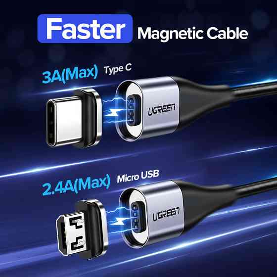Магнитный кабель USB Type-C Ugreen для зарядки и передачи данных (Черный, 1м) Николаев