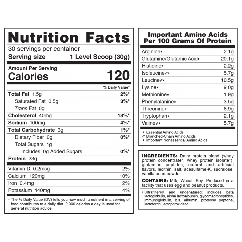 Протеїн Whey Shake Protein 2270 g (Chocolate) Луцьк - фото 2