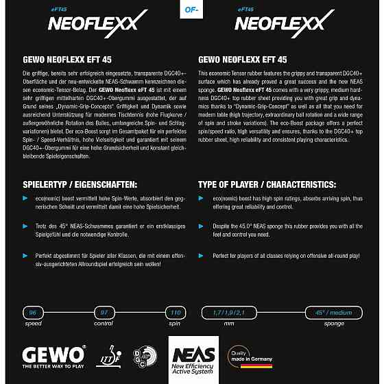 Ракетка для настольного тенниса Gewo Zoom Balance ALL, Neoflexx 48.0+45.0, ST (11640000031) Киев