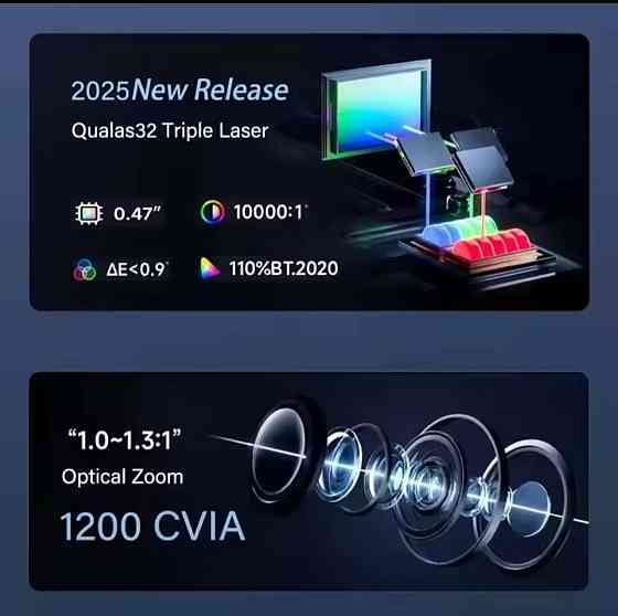 Проектор Vidda M2 Pro 4K. Київ