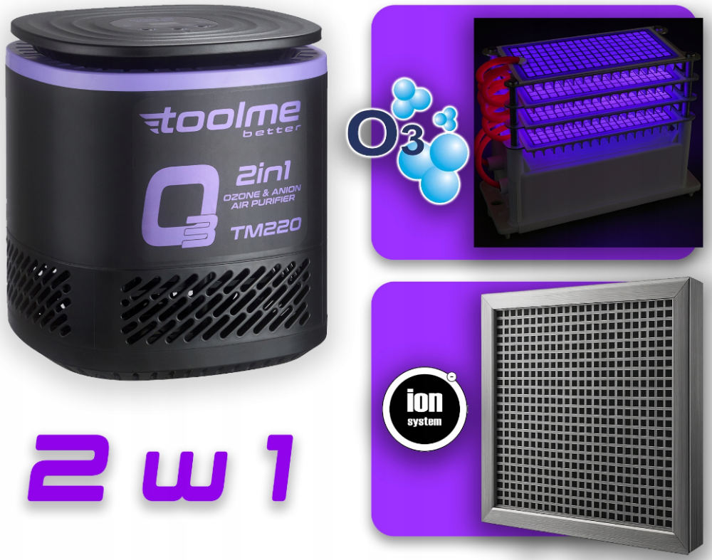Озонатор-іонізатор 2в1 60 000Мг/год 140 Вт Toolme (Польща) Київ - фото 6