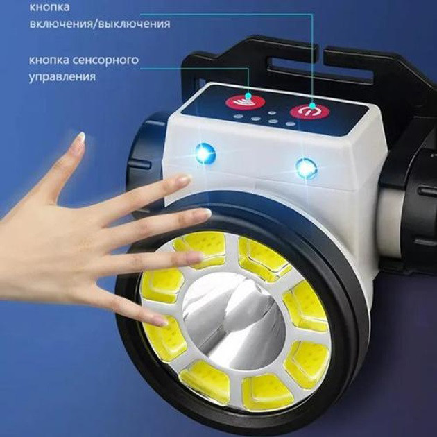 Налобный фонарик bailong PLD-LY004-XPE+COB, Тактический фонарь с ремешком для головы DB-97 Львов - изображение 3