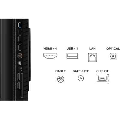 Телевізор TCL 65P8K Вінниця