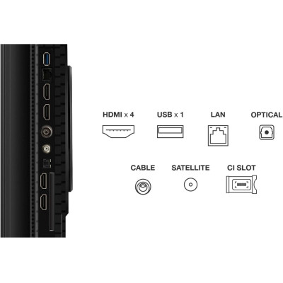 Телевизор TCL 65P8K Винница - изображение 4