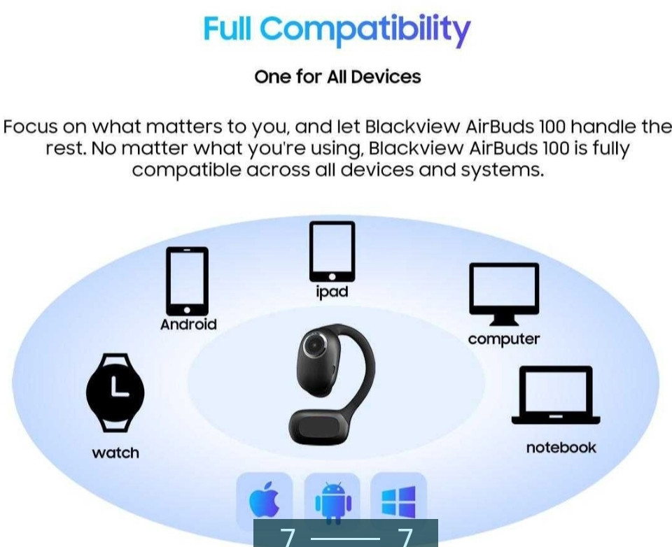 Наушники: TWS Black View AIR Buds 100. Харьков - изображение 1