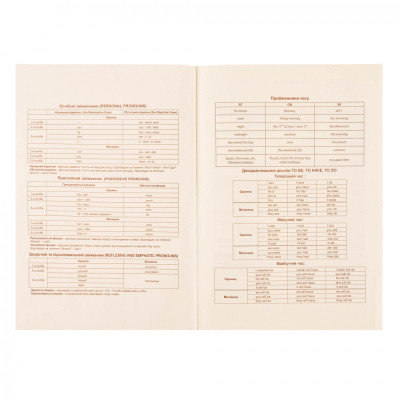 Зошит Yes словник для запису іноземних слів В5 72 аркушів Groovy (911580) Вінниця - фото 4