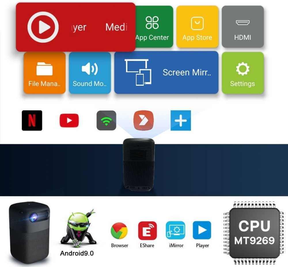 Карманный LED проектор с аккумулятором Alincoo S10 Харьков - изображение 7