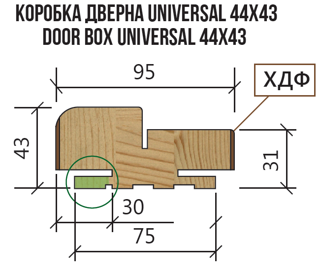 Комплект дверной коробки UNIVERSAL 44/43 - 2,5 полосы Киев - изображение 2