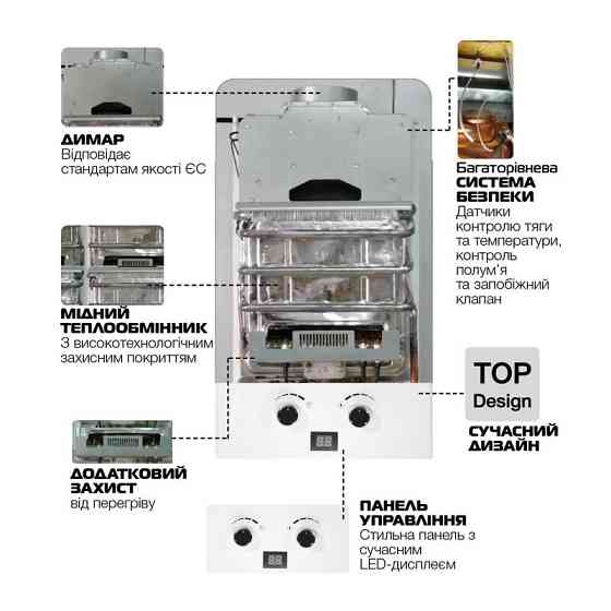 Газова колонка Mixxus GWH-0112 BASIC WHITE димохідна 12 л/хв   ( WH0029 ) 29358 Харьков