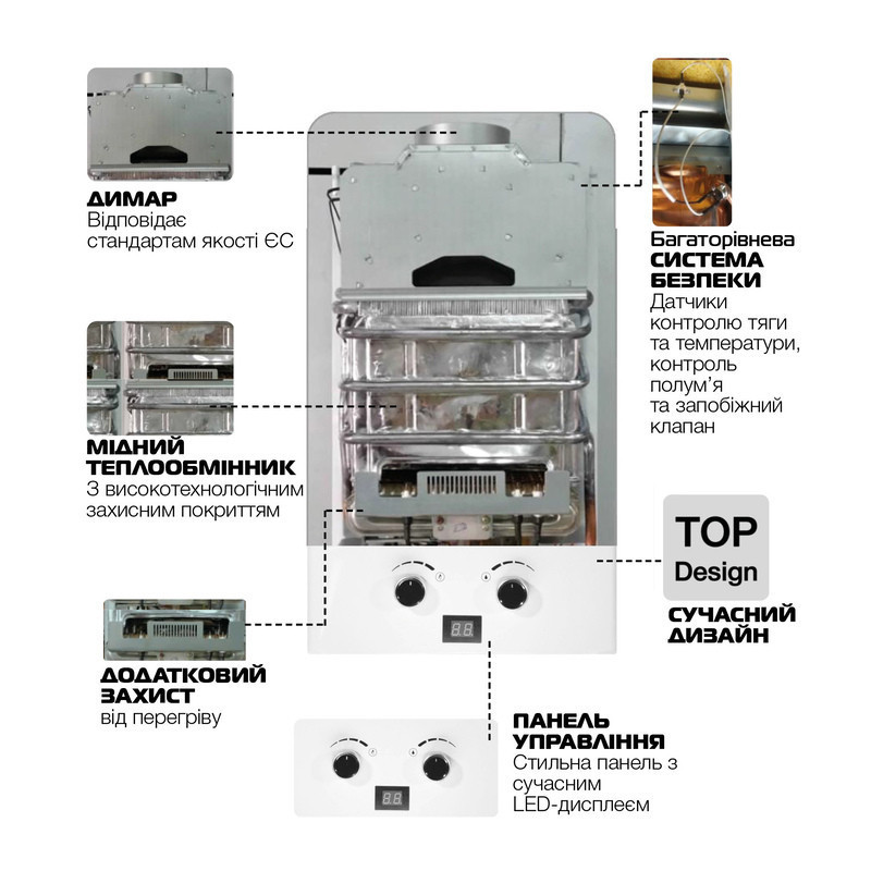 Газова колонка Mixxus GWH-0112 BASIC WHITE димохідна 12 л/хв   ( WH0029 ) 29358 Харків - фото 5