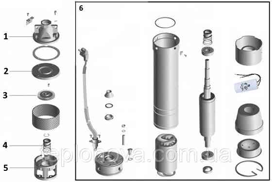 Насос скважинный вихревой VOLKS pumpe PM  4SKm100 0,75кВт + кабель 10м Черновцы