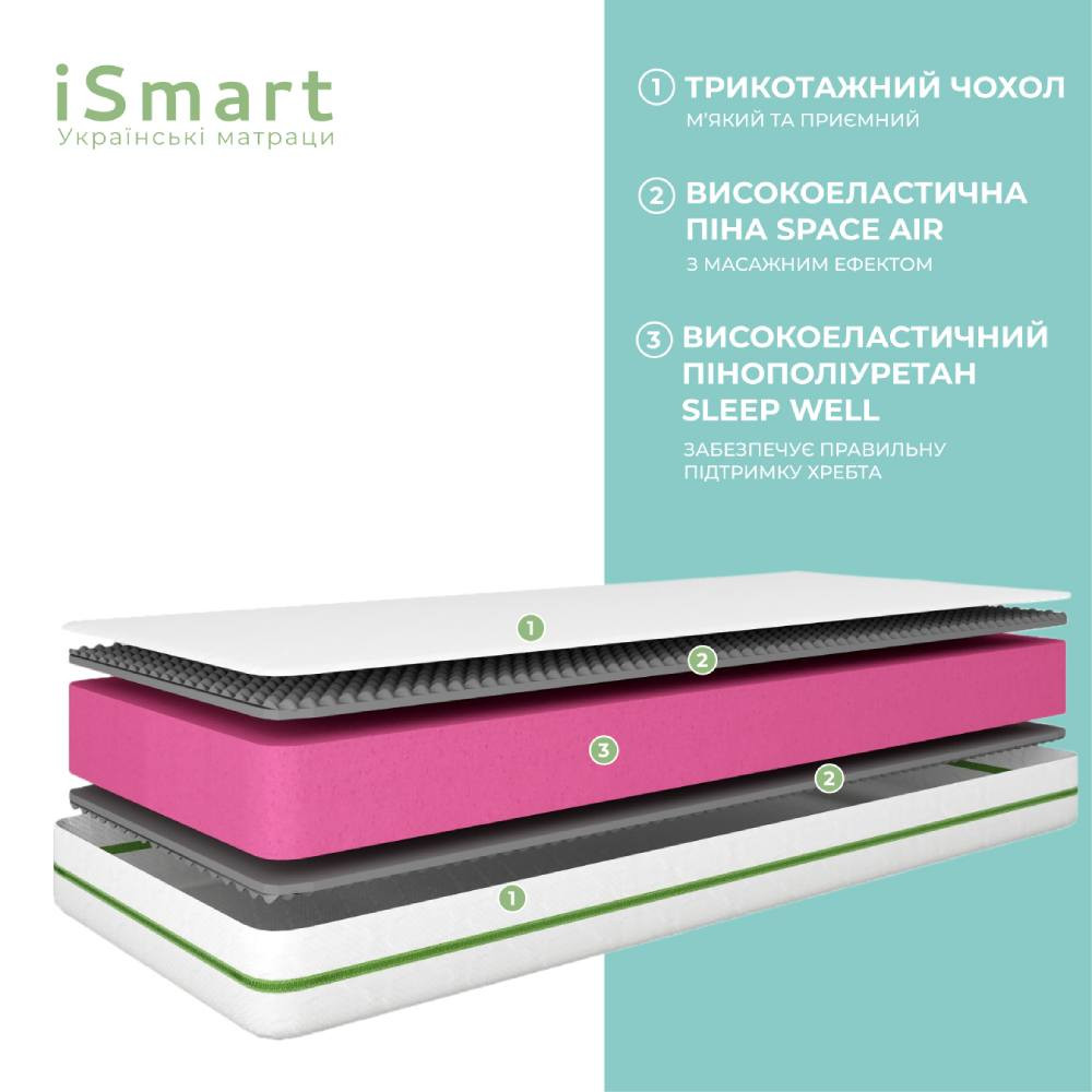 Матрац ортопедичний ТМ Ismart Koala Nimbus 180х200 см безпружинний (ISM-051168) Дніпро - фото 2