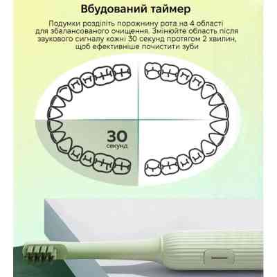 Электрическая зубная щетка Xiaomi Mint5 Sonik Green (MINT5-G) Винница