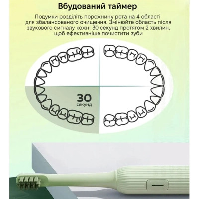 Электрическая зубная щетка Xiaomi Mint5 Sonik Green (MINT5-G) Винница - изображение 4