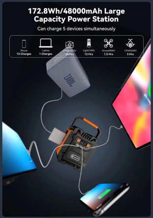 Зарядна станція FlashFish A-201 Power Station 200W (48000 mAh) Київ