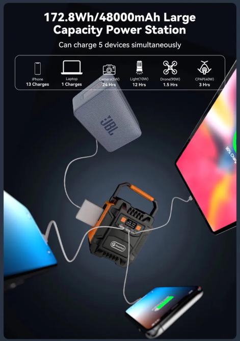 Зарядна станція FlashFish A-201 Power Station 200W (48000 mAh) Київ - фото 4