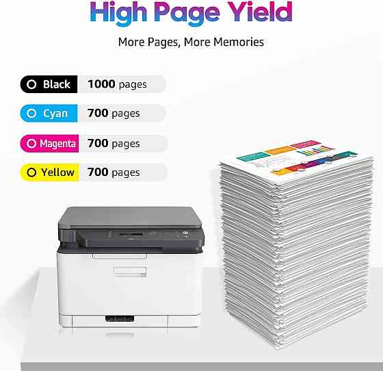 Комплект совместимых картриджей HP 117A W2070A W2071A W2072A W2073A для HP Color Laser 150/178/179 Днепр