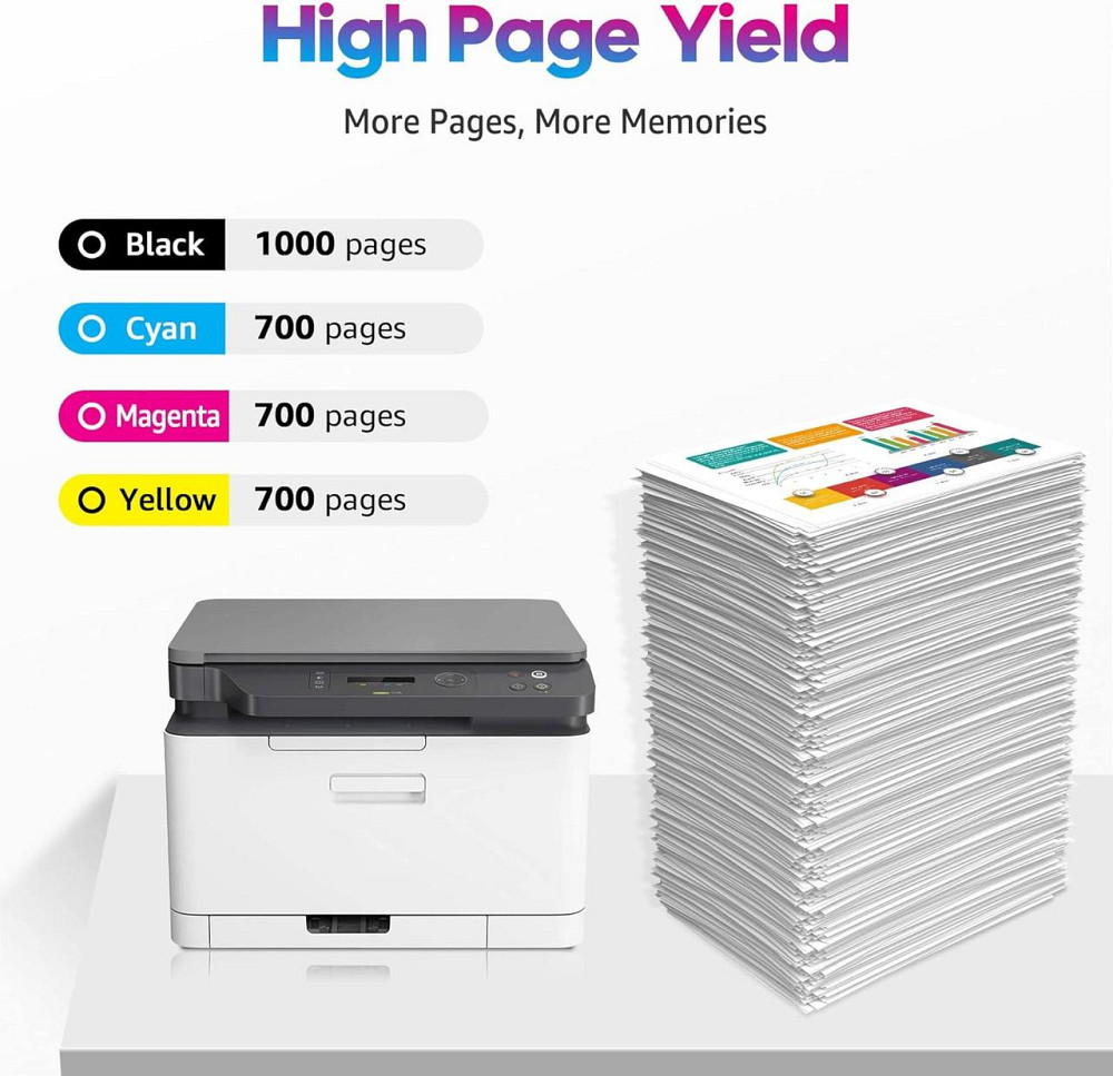 Комплект совместимых картриджей HP 117A W2070A W2071A W2072A W2073A для HP Color Laser 150/178/179 Днепр - изображение 5