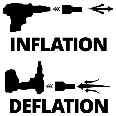 Садовый насос Einhell CE-AP 18 Li - Solo, 18В, PXC, 630 л/мин, 0.05 бар (без АКБ и ЗУ) (2070110) Винница - изображение 3