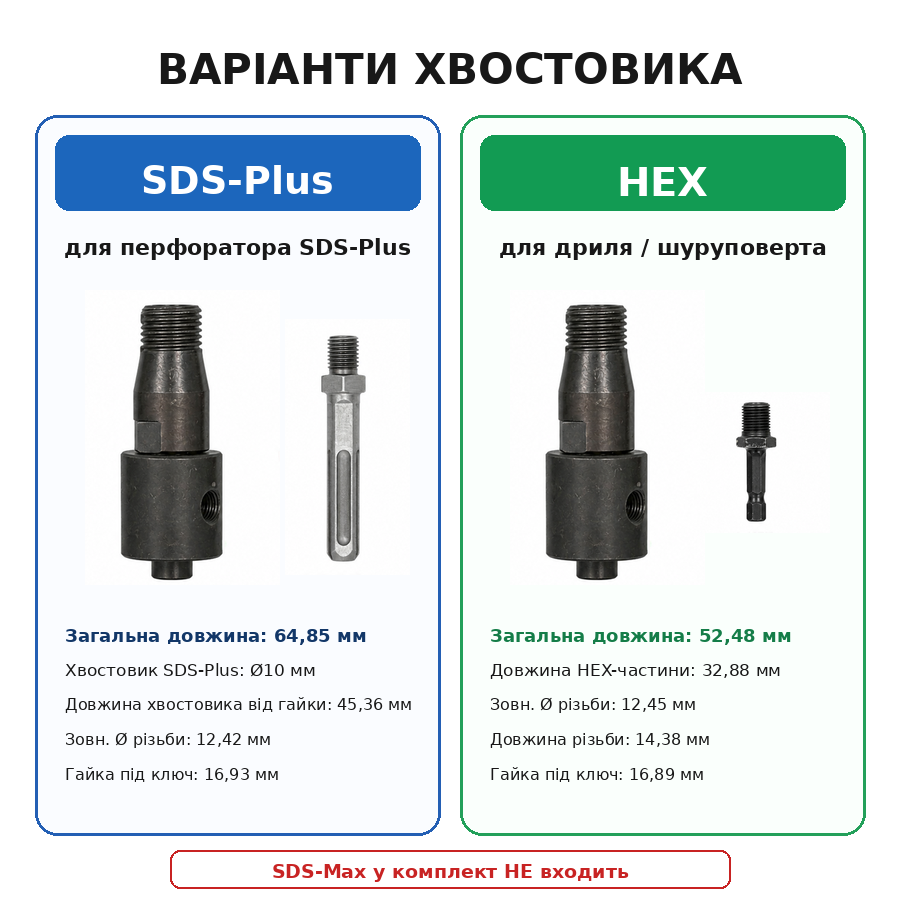 Адаптер подачи воды M22×2,5 для алмазных коронок по бетону, водяной вертлюг SDS-Plus/HEX для мокрого сверления (423372458) Киев - изображение 13