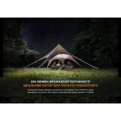 Ліхтар Fenix кемпінговий CL26R Pro Темно-зелений (CL26RPROGR) Вінниця - фото 12