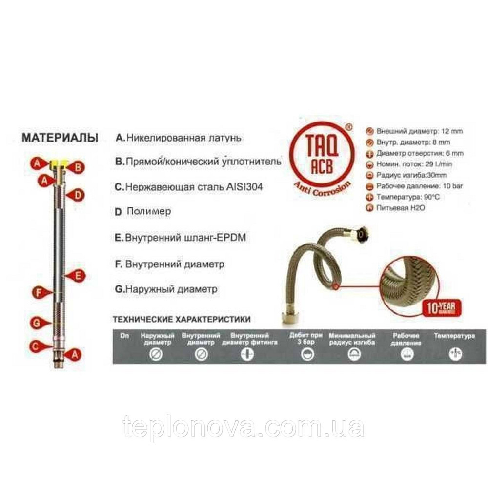 Шланг водяной TUCAI 1/2″x1/2″ НВ 2,0м АНТИКОРРОЗИЯ TAQ ACB MG-1212-2000 204464 Черновцы - изображение 3