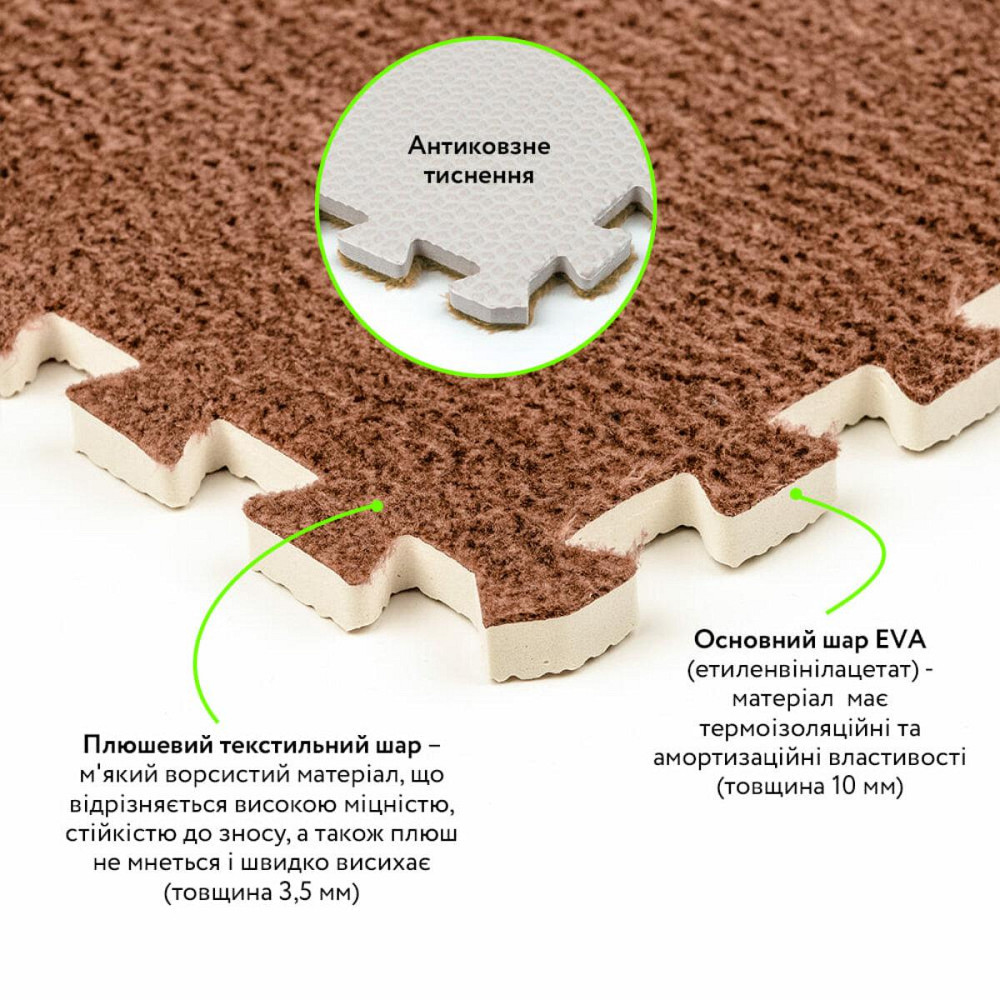 Пол-пазл плюшевый 30х30х1см Коричневый (D) SW-00002082 Днепр - изображение 3