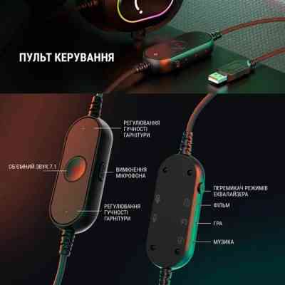 Навушники Fifine H6 RGB 7.1 Black (H6) Вінниця