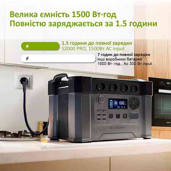 Портативна Зарядна Станція Allpowers S2000 Pro (1500 Wh) Київ