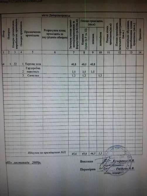 Здам магазин на пр Поля буд 106, червона лінія, Окремий вхід, величезне вітринне вікно на червону лі Дніпро - фото 14