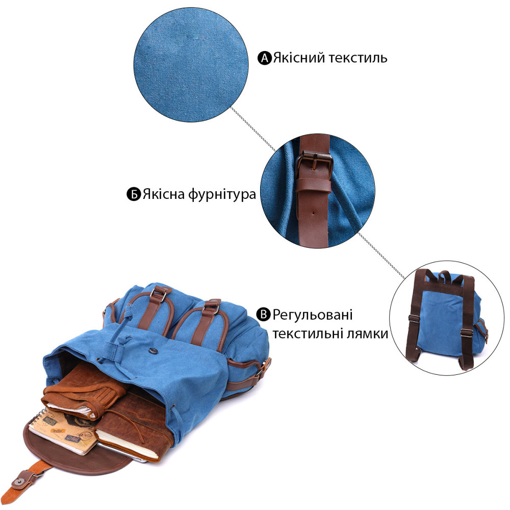 Вместительный текстильный рюкзак что закрывается клапаном на магнит Vintage 22152 Голубой Киев - изображение 4