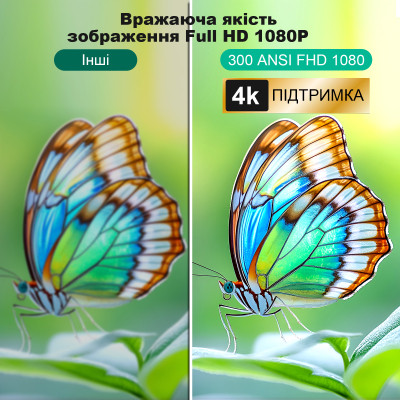 Проектор Bravis V1 Вінниця - фото 8