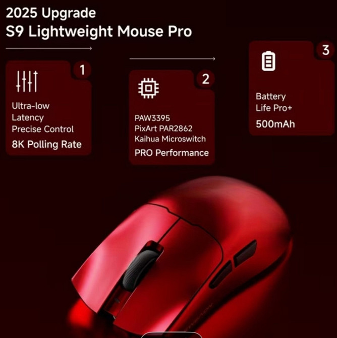 Eweadn s9 pro-razer viper v3. Киев - изображение 2