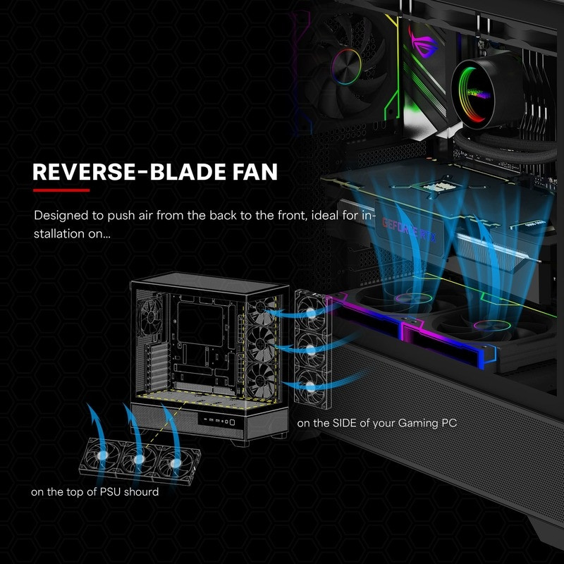 Вентилятор для корпуса 120mm*3 Xilence GAMING XPF360R.ARGB PWM REVERSE Винница - изображение 4