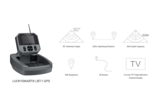 Ехолот Lucky Smart З Функкцією Gps Для Кораблика Lbt-1Gps Київ