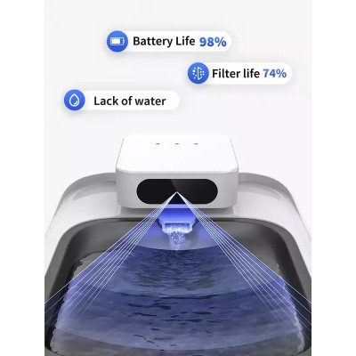 Универсальная посуда для животных Petkit Поилка Eversweet Max Smart Pet Drinking Fountain (P4115) Винница - изображение 2