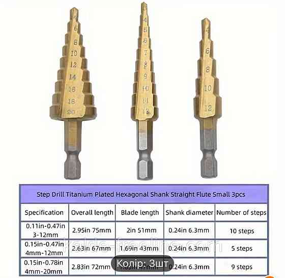 Набор ступенчатых сверл с титановым покрытием Харків