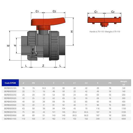 Кран кульовий промисловий ПВХ Effast, d50 мм Київ