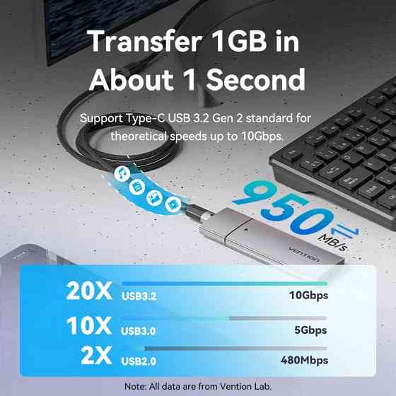 Кабель продовжувач USB 3.2 Gen2 Type-C M-F 1.0 м 100W 10Gbps 4K60HZ  Vention Вінниця