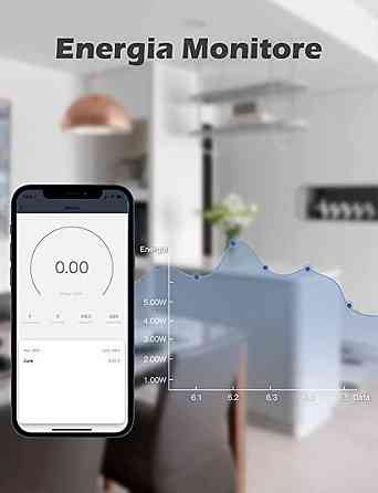 Набір 4 Смарт WiFi Розетки Maxcio 16A З Моніторингом Енергії, Alexa, Google Home, Smart Life (Італійська Вилка Type L) Київ